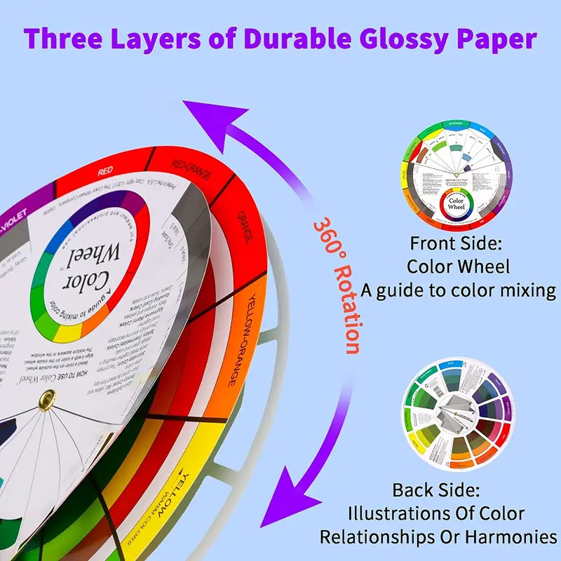 Color Mixing Wheel