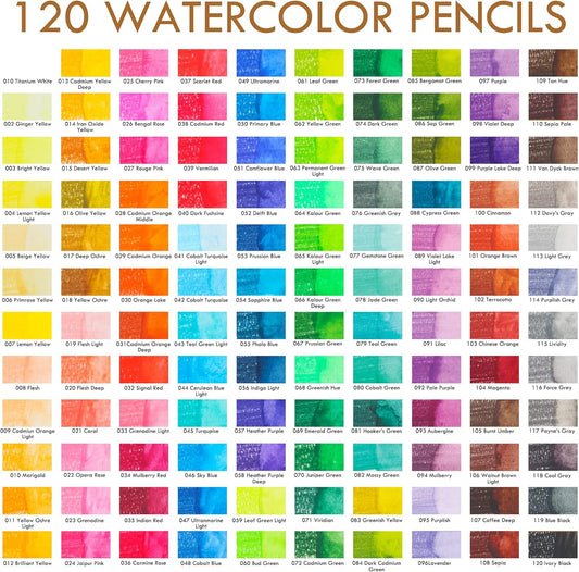 KALOUR Professional Watercolor Pencils, Set of 120 Colors,with Two Brush,Numbered and Lightfastness,Water-soluble Colored Pencils for Adult Coloring Book,Water Color Pencils for Artists Beginner Kids