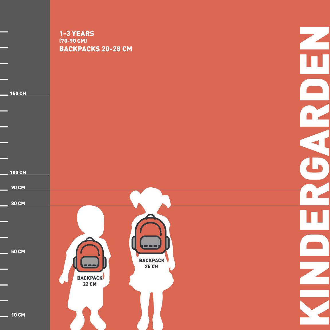 Cerda - Backpack Kindergarten - Character Teddy Bluey | سيردا - حقيبة ظهر رياض الأطفال - بتصميم تيدي بلووي
