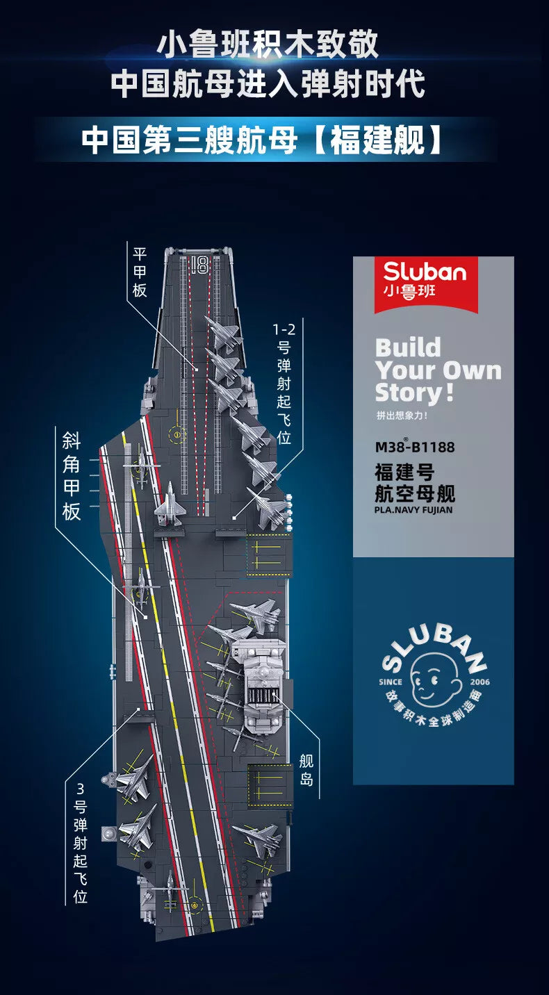 Sluban - Model Bricks - Aircraft Carrier (1312Pcs) - Age +12 | سلوبن - قطع التركيب - موديل بيريكس - عبارَة نقل الطائرات (1312 قطعة) - العمر +12