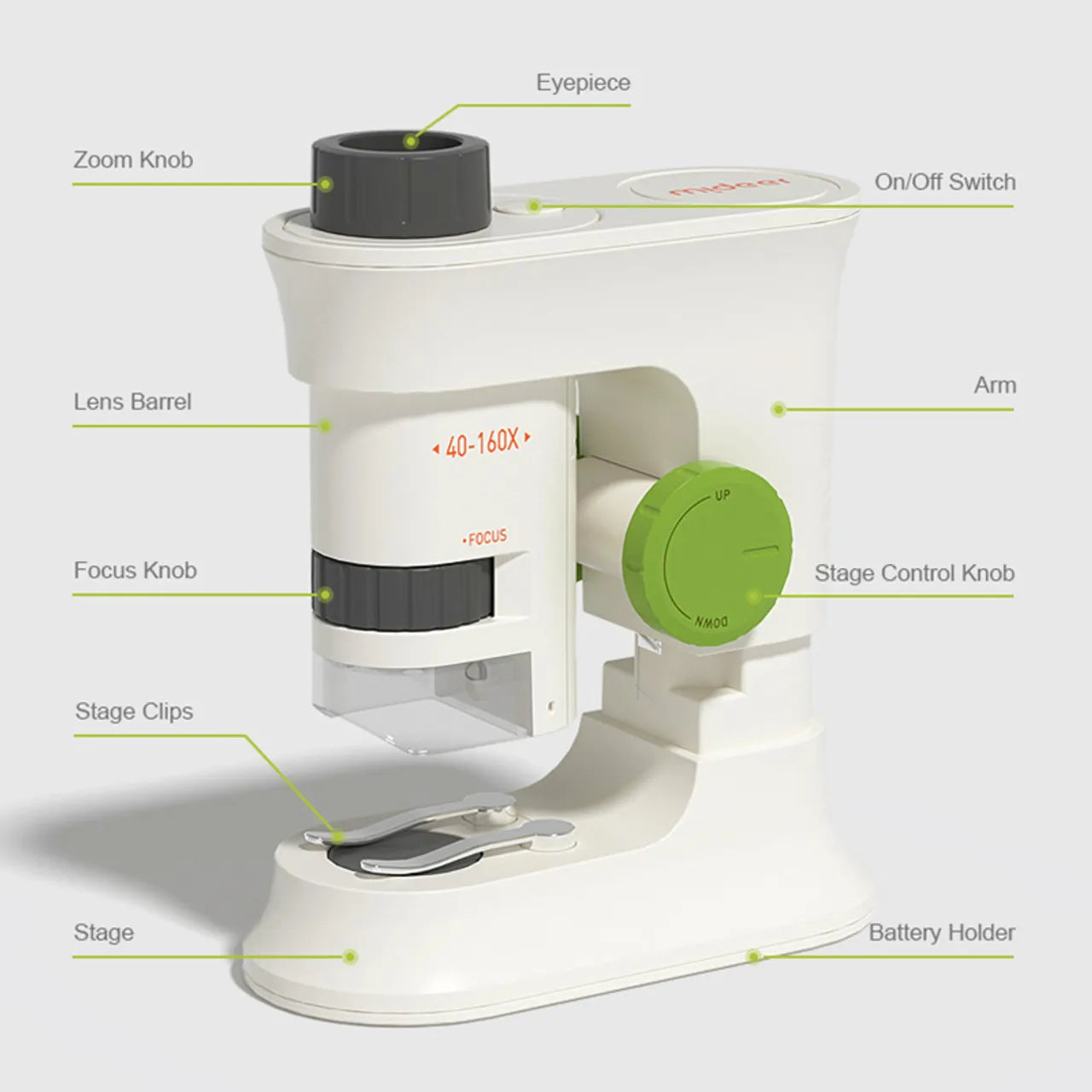 Mideer - Exploring With Microscope - Age 8+ | ميدير - الاكتشاف بواسطة المايكروسكوب - العمر 8+