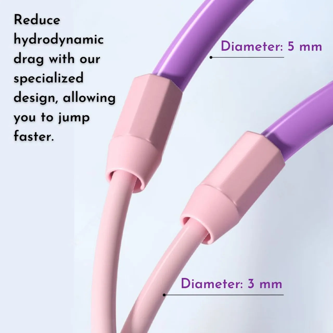 Mideer - Kids Speed Jump Rope - Purple - Taro Purple - Age 6+ | ميدير - حبل القفز السريع للأطفال - لون بنفسجي - العمر 6+
