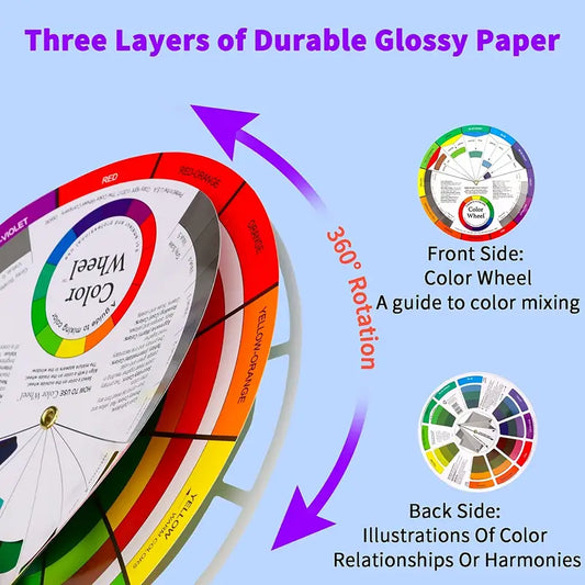 Color Mixing Wheel