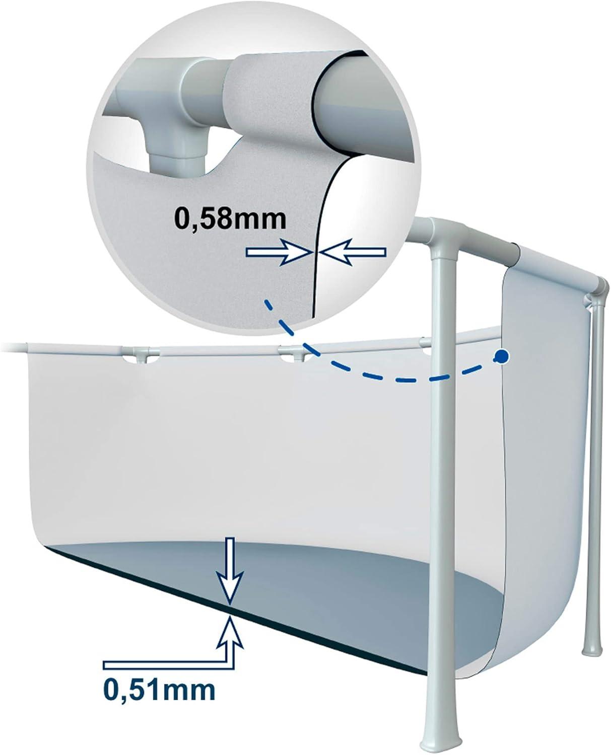 PRISM FRAMETM PREMIUM POOL SET