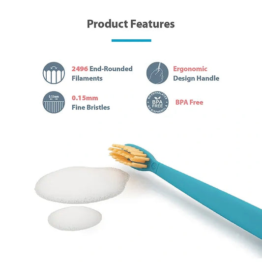Toothbrush Cover & Toothbrush Flp Fun Animal Combo Pack / Panda  طقم فرشاة أسنان للأطفال مع غطاء بشكل باندا لطيف ومرح