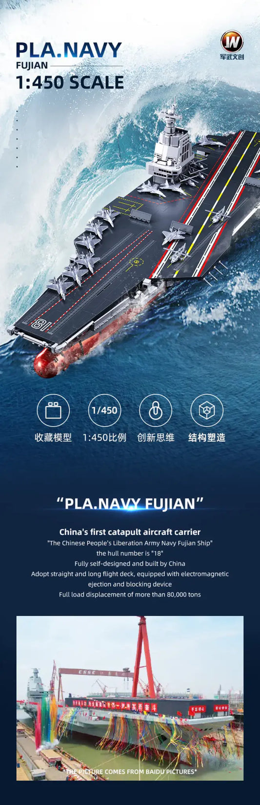 Sluban - Model Bricks - Aircraft Carrier (1312Pcs) - Age +12 | سلوبن - قطع التركيب - موديل بيريكس - عبارَة نقل الطائرات (1312 قطعة) - العمر +12